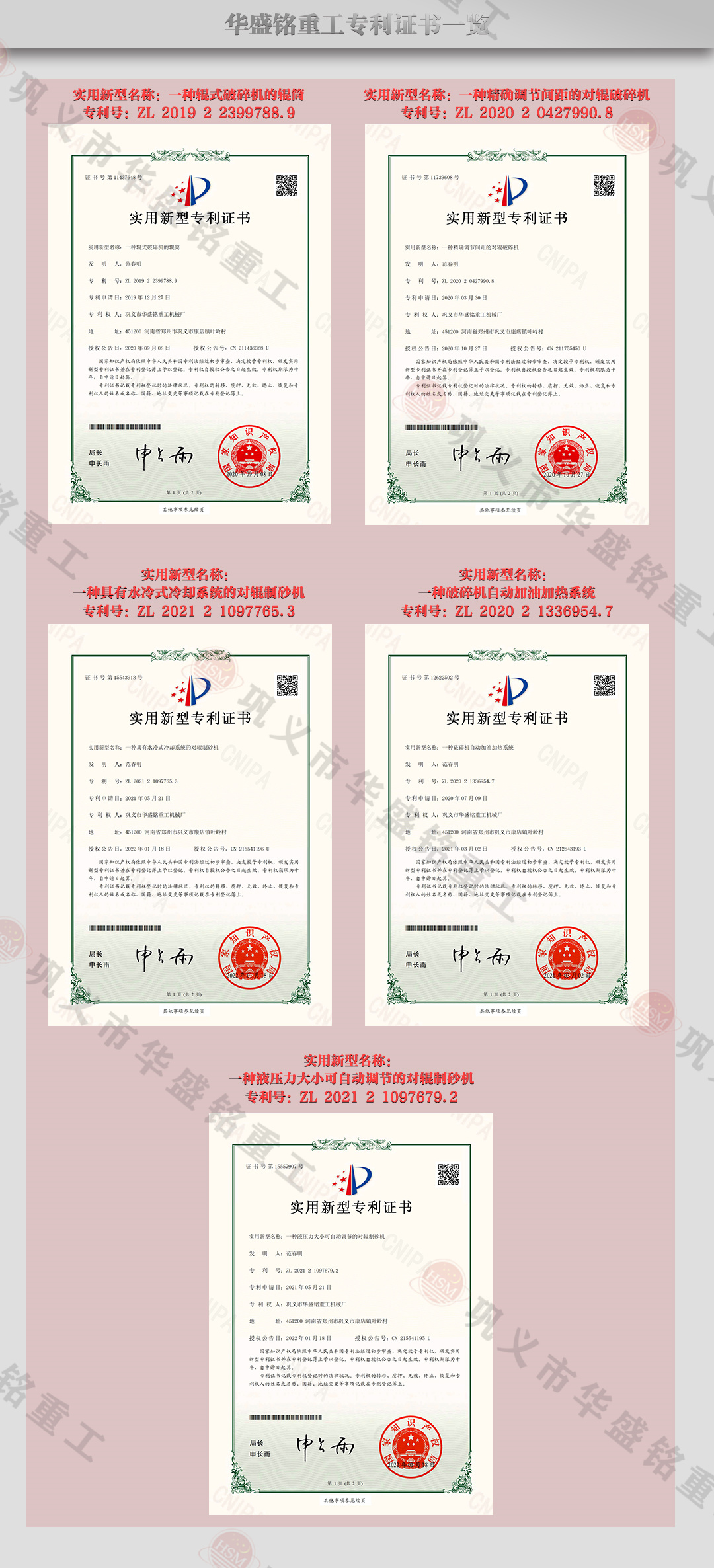 華盛銘對輥制砂機專利